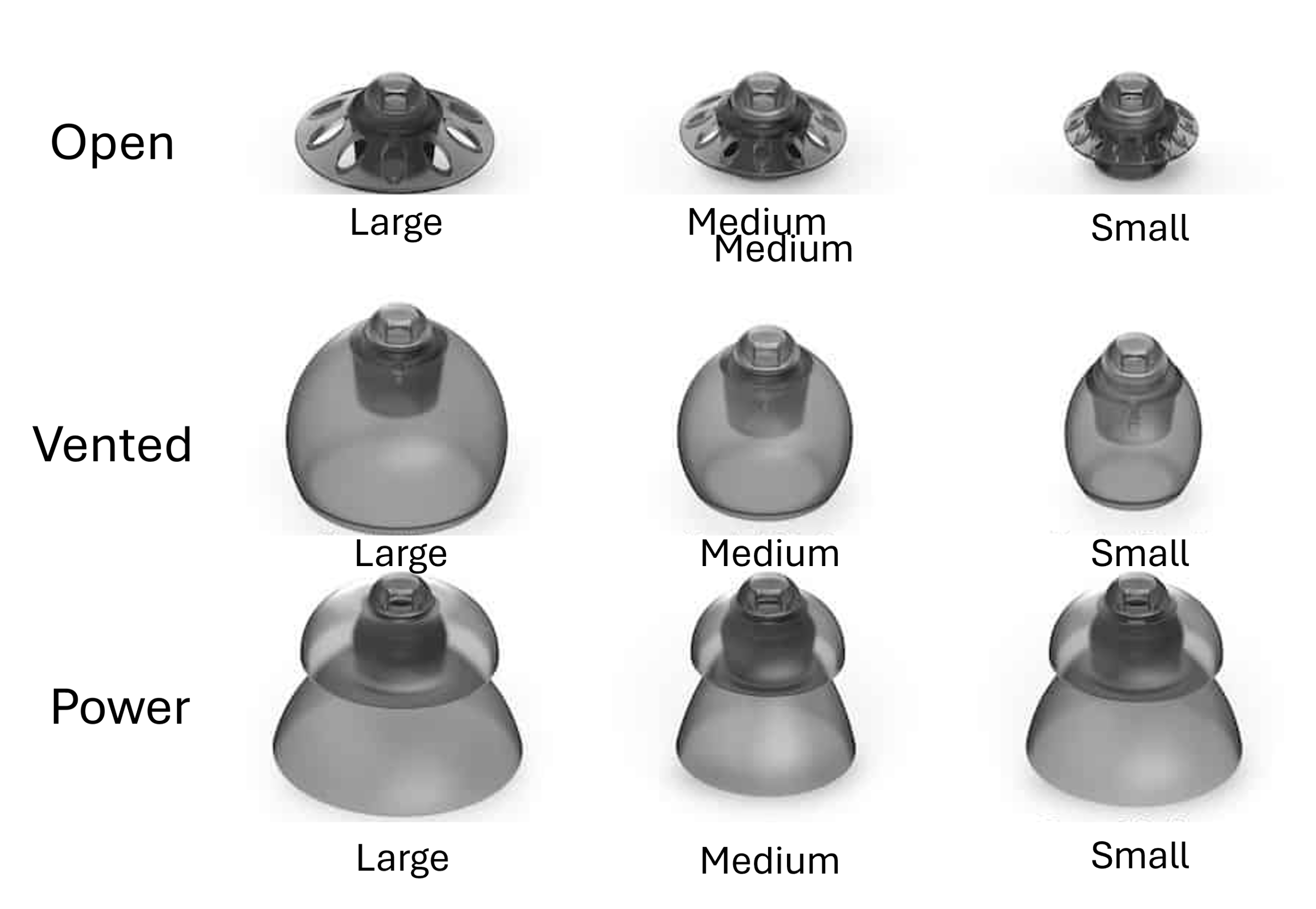 Phonak SDS Domes